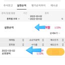 씨에스엠텍