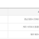 시외터미널대박로또 이미지