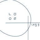 네일162