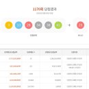 1170 이미지