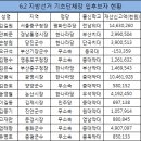 장영석치과의원 이미지