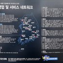 무촌자동차공업사