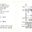 박득용 장남 성민군 예식 알림 이미지