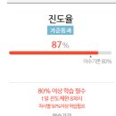 왜 이 광고를 보면 사고 싶을까-퍼포먼스 마케팅 이미지