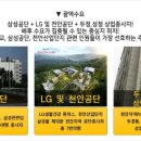 아크로텔 이미지