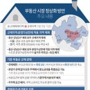 충청부동산중개사무소 이미지