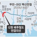 내덕 티스토리