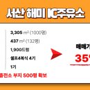 황금주유소 이미지