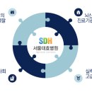 우리힐메디 - 고양시 일산동구 | 우리힐메디