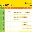 심낭골 | 신생아 첫 필수 예방접종(BCG, B형간염), 예방 접종 전 주의사항 , 이상반응