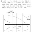 이 문제 지질 단면도 어케 그리나요? 이미지