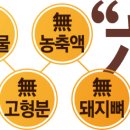 (주)케이푸드 노량