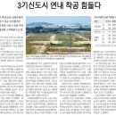 현대오일뱅크(흑석동주유소) 이미지
