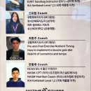 애니타임피트니스 역삼점 이미지