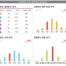 골드로또 이미지