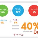 헤어플러스 네이버블로그