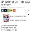 윤석열 r&d(과학연구개발) 예산 5조 삭감하고 카이스트 가서 r&d 예산 대폭 늘리겠다고 연설함 이미지