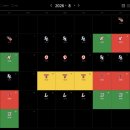 우리종합정비 | 7월 잠실종합운동장야구장 3루 네이비 321블록 시야 후기(비안맞는자리, 우취수수료, 더위, 벌레)