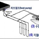 냉난방시스템 이미지