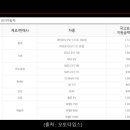 금주산업 이미지
