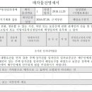 권선동 1238 이미지