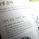 인물화&데생 이미지