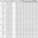번영로12 일원 이미지