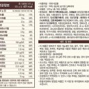 레디포스트 | 저당 그래놀라 레디블룸 내돈내산 후기(저당 시리얼, 프로틴 그래놀라 추천)