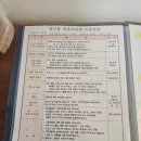 설여성의원 | 빛고을 여성의원 제왕절개 입원실에서 조리원이동! 후기 (퇴원선물,문화센터,관리)