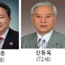 신일휠체어의료기 이미지