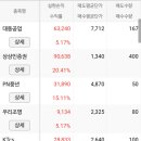 대동제약(주) 이미지