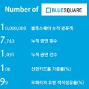 명성모두티켓 이미지