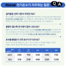 정현빌딩 이미지