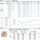 수원-0124 이미지