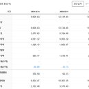 피트니스 플래닛 네이버블로그