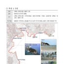 해파랑길 이미지