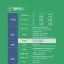 무브먼트 코리아3 이미지