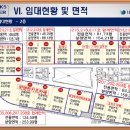 브릭스 당구장 이미지