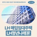 경기도 수원시 권선구 경수대로191번길 | LH청년나래家 임대주택 거주 후기, 수원시 권선구 생활권 분석 | 경기도 수원시 권선구 경수대로384번길 50