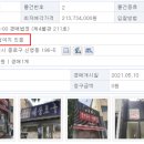 알기쉬운 부동산 경매(건물) 이미지