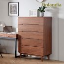 UR(영천시)-[천문로]-상-6 | 경상북도 영천시 인테리어 전문 업체 좋아요 추천 List 6곳