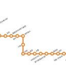 지하철역사(지족역) 이미지