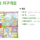 성공레슨2주과제:6대 광역시 보금자리주택지구 현황 이미지