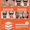 리뉴피부과의원 이미지