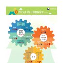 (유)전주산업 이미지