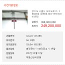 에쓰에이