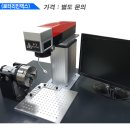 티와이제이