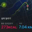 청담다이어트병원 팔뚝지방분해주사효과 3회차 후기