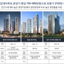 보성피트니스센터 이미지