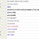 대학로 147번길 이미지